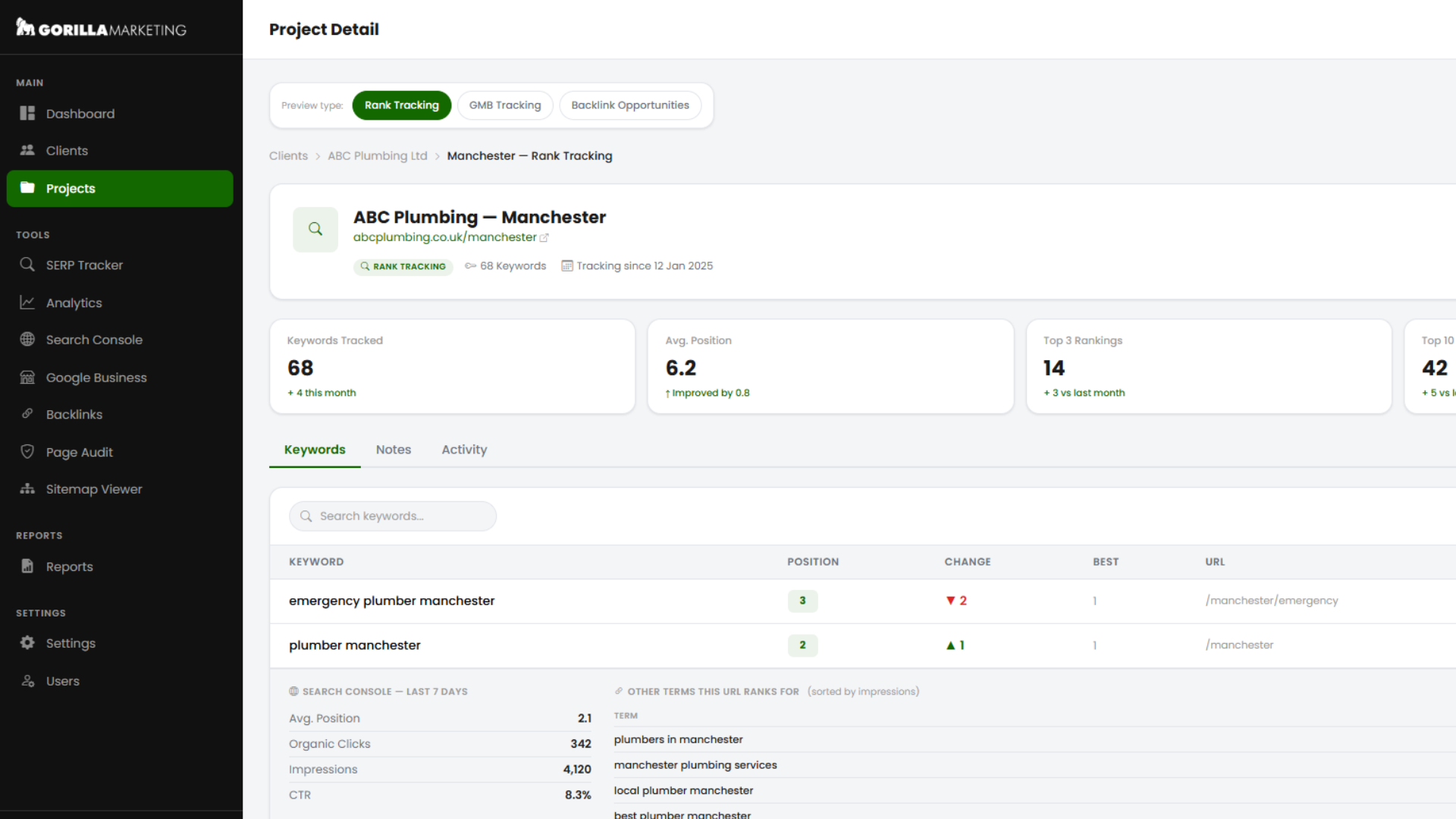 Gorilla AI Visibility Dashboard - Citations